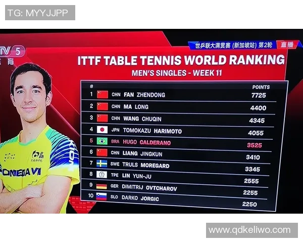深圳乒乓球队在城市联赛中以93分稳居积分榜首位展现强大实力